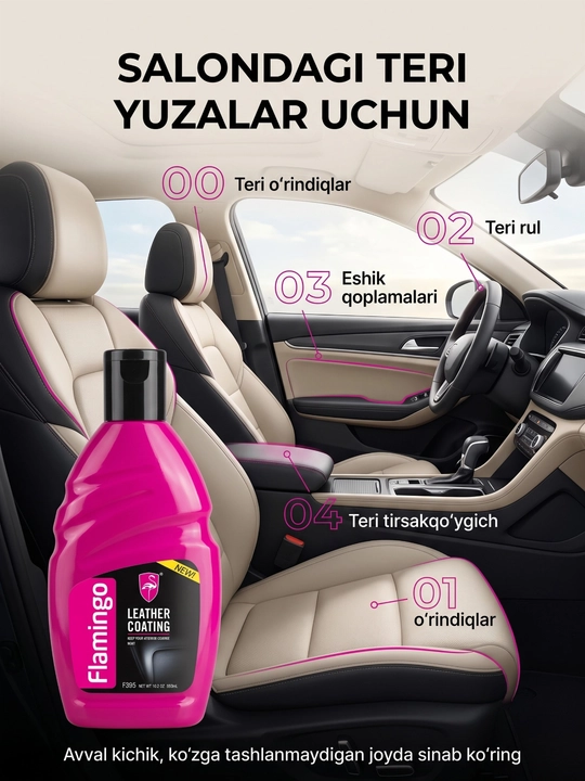 Flamingo Leather Coating — средство для ухода и защиты кожаного салона автомобиля, 300 мл