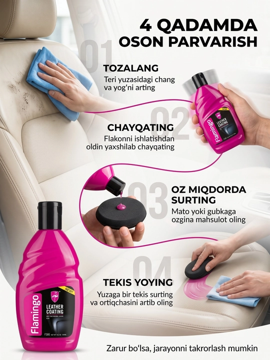 Flamingo Leather Coating — средство для ухода и защиты кожаного салона автомобиля, 300 мл