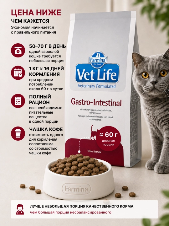 Farmina Vet Life Gastro-Intestinal для кошек — ветеринарный диетический сухой корм