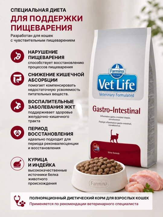 Farmina Vet Life Gastro-Intestinal для кошек — ветеринарный диетический сухой корм