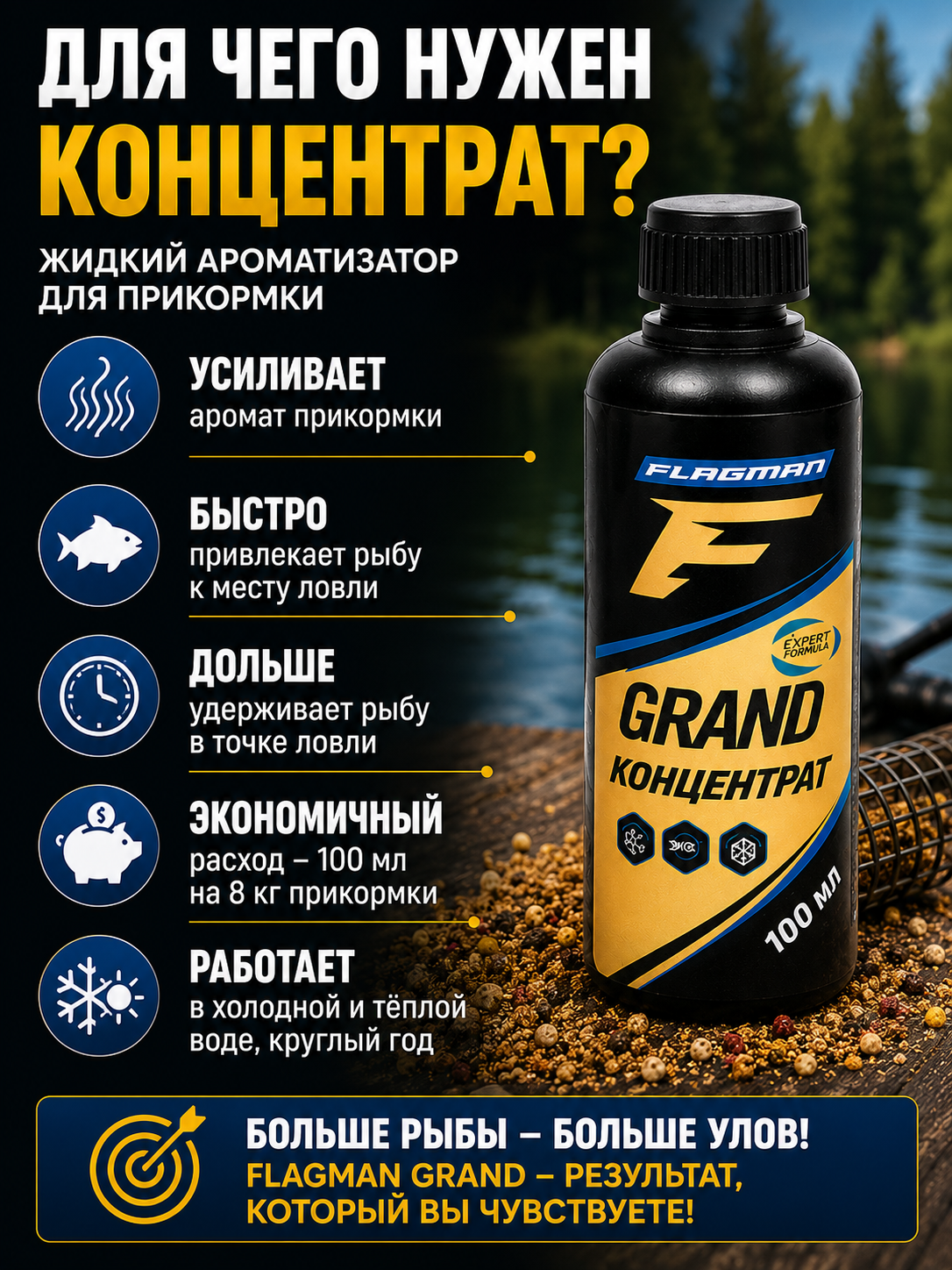 Концентрат Flagman Grand, 100 мл, для прикормки, аттрактант для рыбалки - 