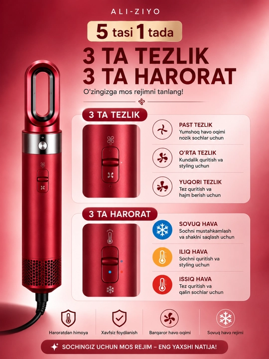 Fen-Taroq 5 tasi 1 tada, Soch Quritgich, Jingalak va Tekislash Uchun Qurilma