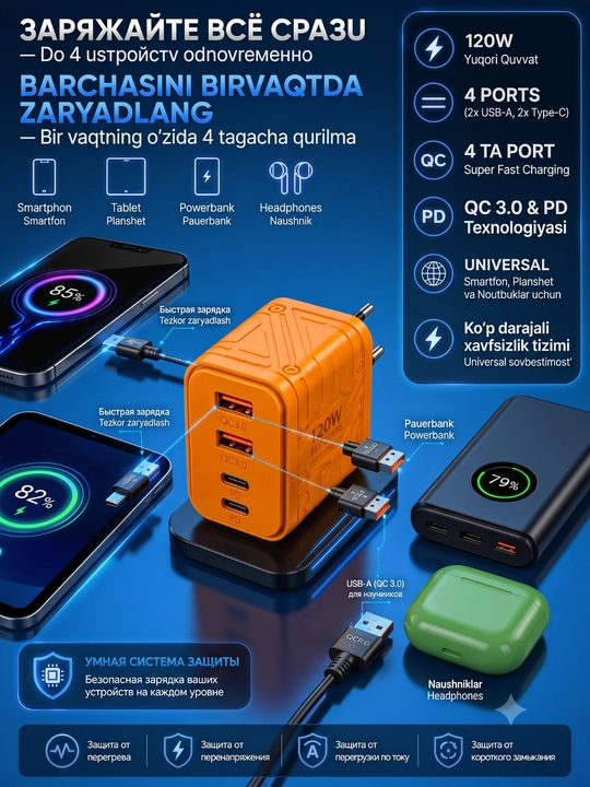 120W Tezkor Zaryadlovchi Adapter, Kallak, Blok Pitaniya, USB-C PD, QC3.0, EU Plug