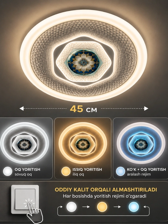 Плафон Hi-Tech LED, люстра, светильник, бра, лампа в стиле минимализм, 3 режима свечения - 
