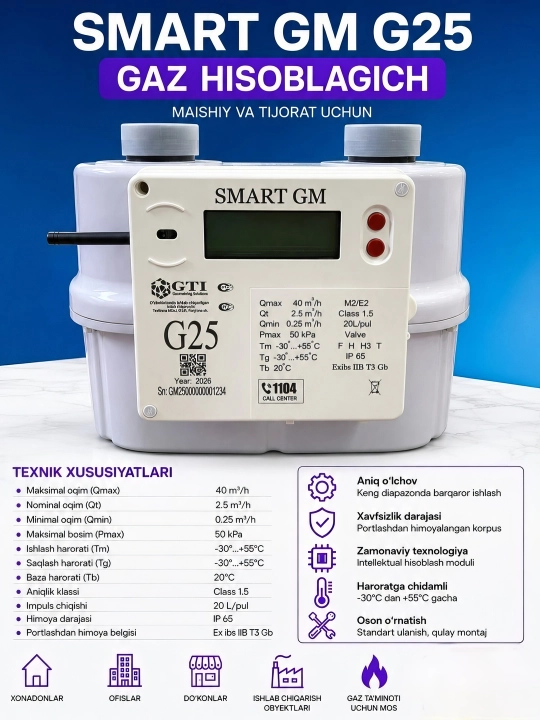 SMART G25 / SMART GM G25 gaz hisoblagich G25 maishiy va tijorat uchun IP65 - 