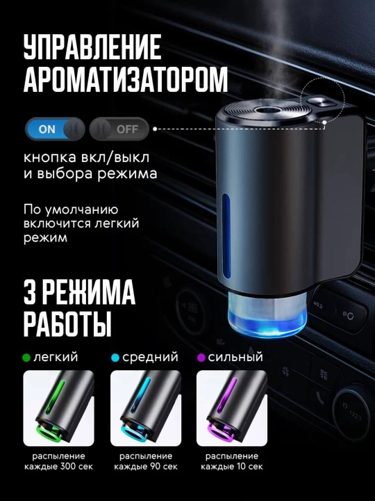 Avtomobil uchun avtomatik aqlli aromadiffuzeri, aromatizator, 3 ta aromatizator sovg'a