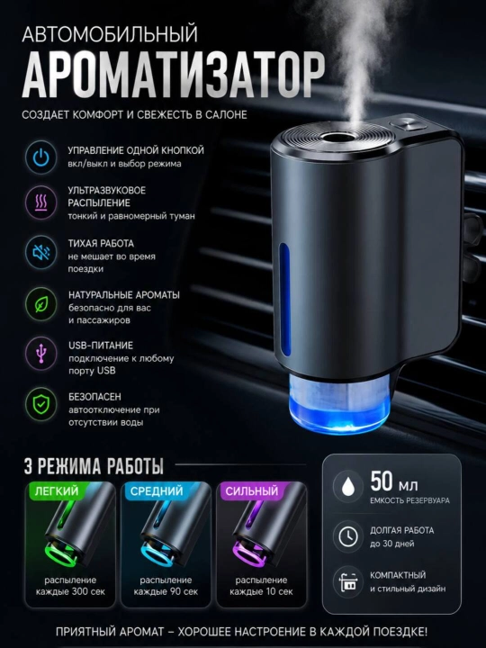 Avtomobil uchun avtomatik aqlli aromadiffuzeri, aromatizator, 3 ta aromatizator sovg'a - 