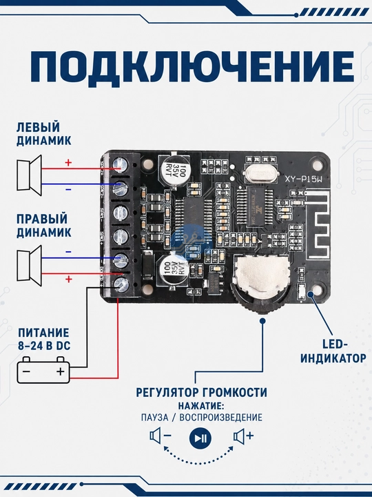 Модуль стереоусилителя XY-P15W с Bluetooth 5.0, 8–24 В DC