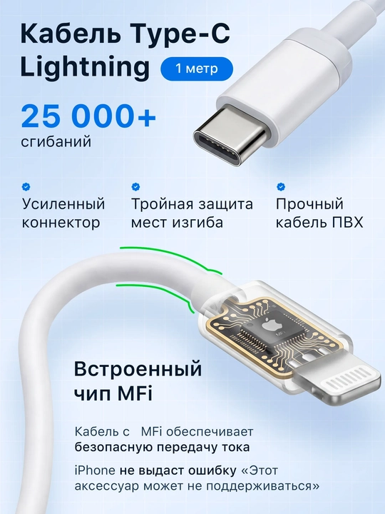 IPhone tezkor zaryadlash qurilmasi 35 Vt quvvatli blok