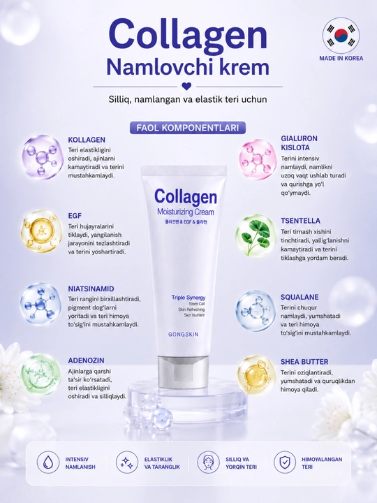 GONSKIN Retinol, Elastin, Collagen Cream