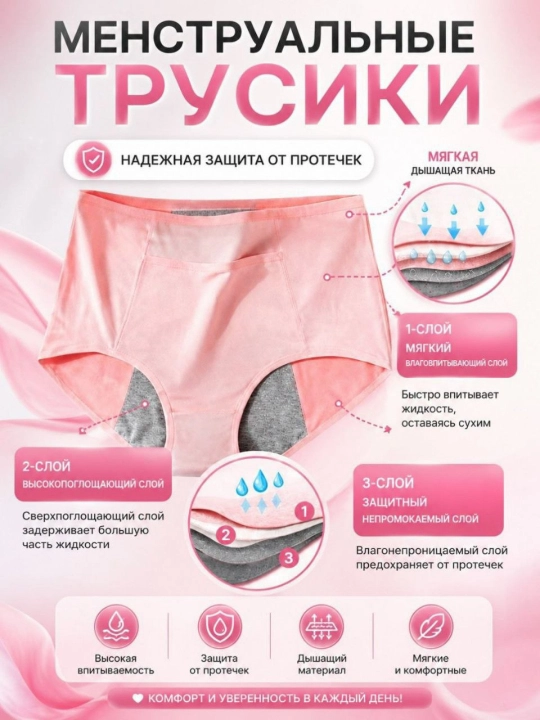 Трусики для менструации из мягкой ткани с кармашками - 