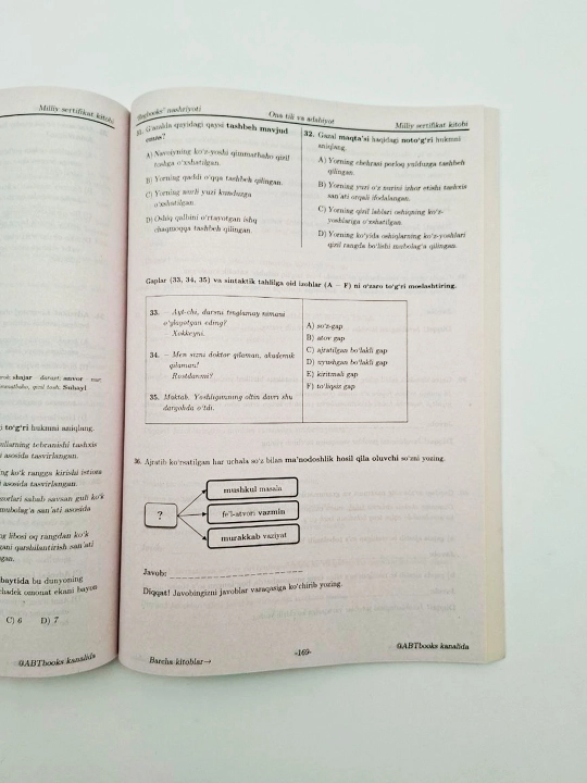 Milliy sertifikat, ona tili va adabiyoti Davron Akbar test imtihonlariga tayyorgarlik
