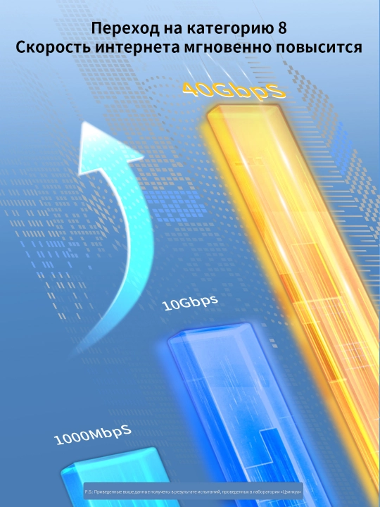 8-toifali 40 Gbit/s ekranlangan kabel oʻyin va tarmoq uchun