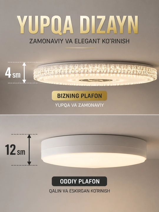 LED plafon 96W Ø45 sm, dumaloq va kvadrat, 3 xil yoritish rejimi, kristall ramkali