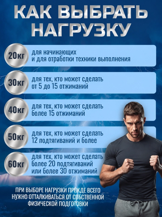 Qo‘llar, ko‘krak va yelkalarni mashq qildirish uchun, Power Twister prujinali espander