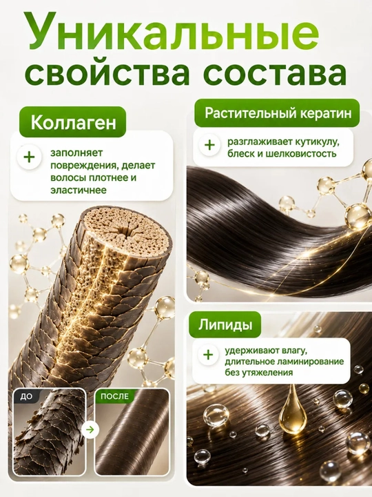 MIXIT Hair Expert sochlar uchun laminatsiyalovchi niqob, 400 ml