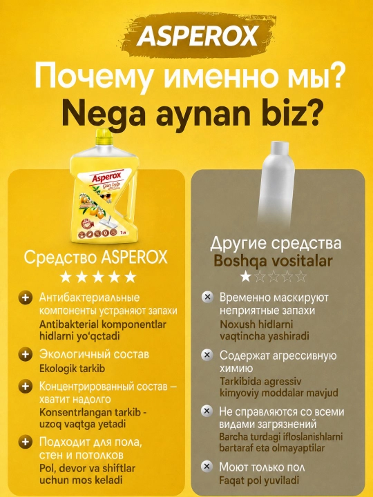 ASPEROX универсальное средство для мытья пола и поверхностей c лимоном,  1000 мл