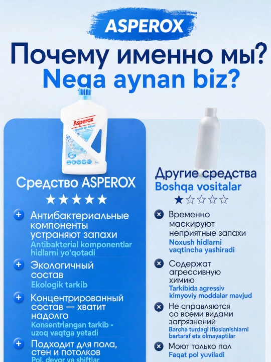 ASPEROX универсальное средство для мытья пола и поверхностей,  1000 мл