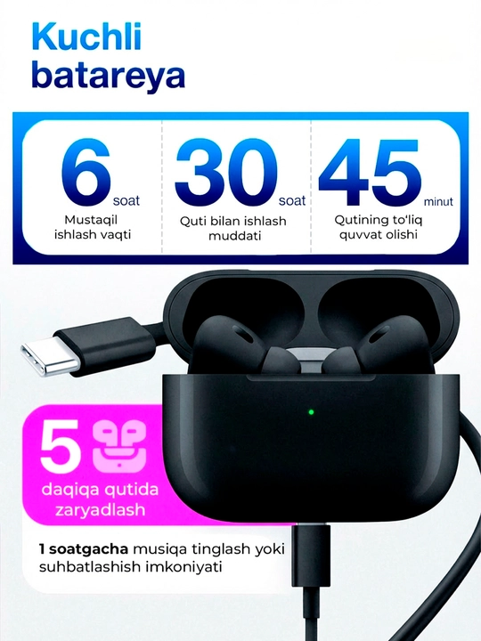 Pods Pro 2, Bluetooth-наушники, ANC беспроводные наушники
