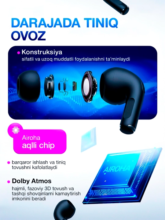 Pods Pro 2, Bluetooth-наушники, ANC беспроводные наушники
