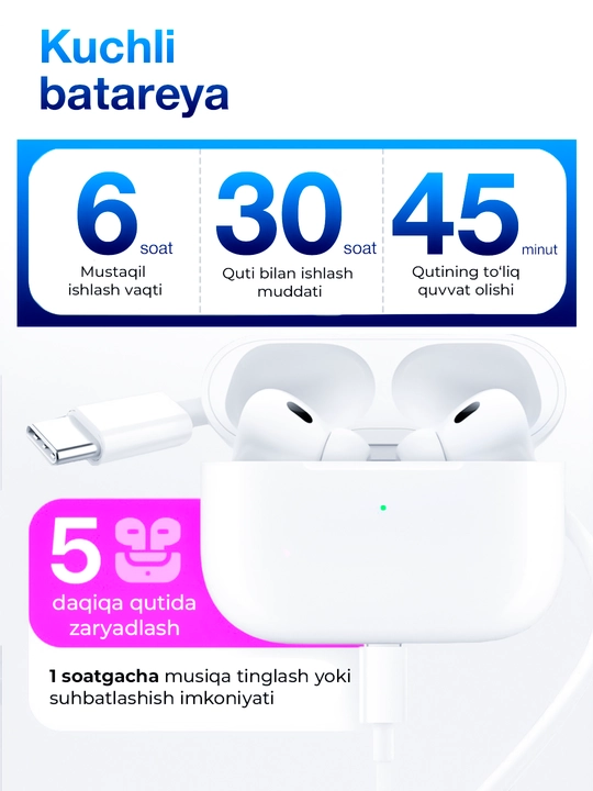 Pods Pro 2, Bluetooth-наушники, ANC беспроводные наушники