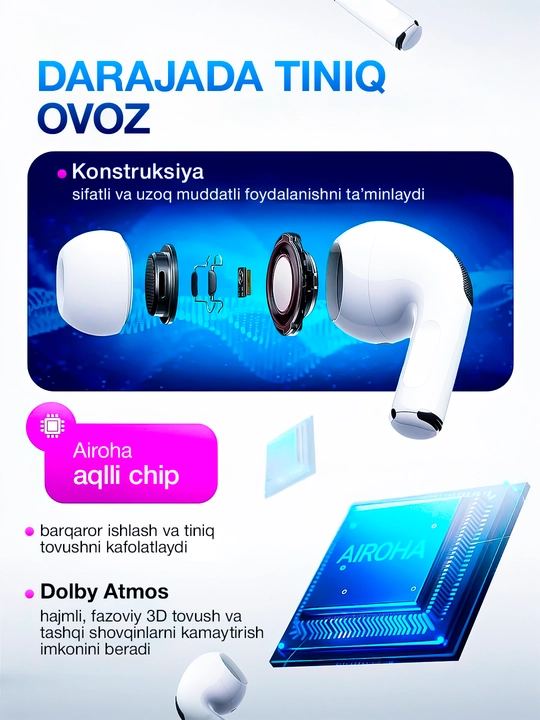 Pods Pro 2, Bluetooth-наушники, ANC беспроводные наушники