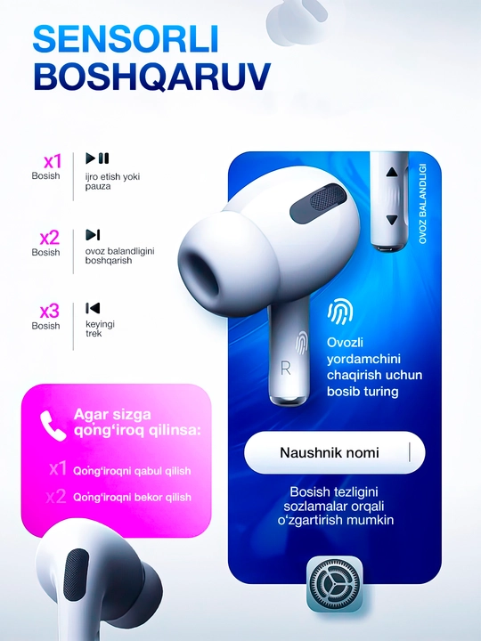 Pods Pro 2, Bluetooth-наушники, ANC беспроводные наушники