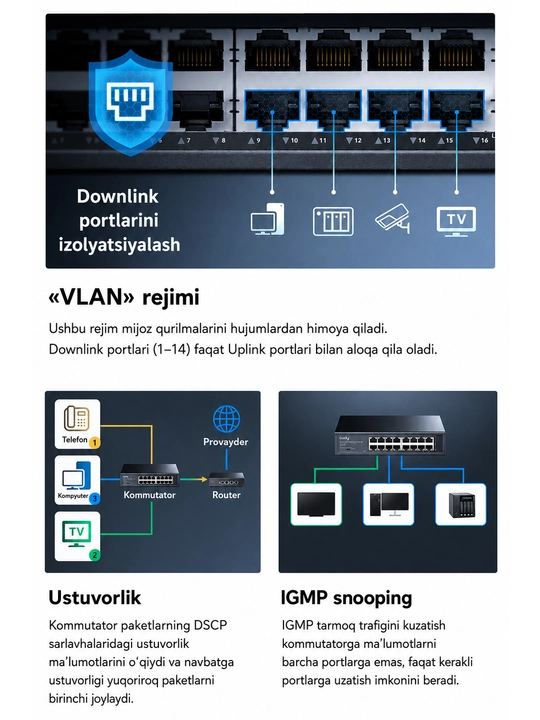 Cudy GS105 / GS108 / GS1016 / GS1024 – Гигабитный свитч, коммутатор металл корпус
