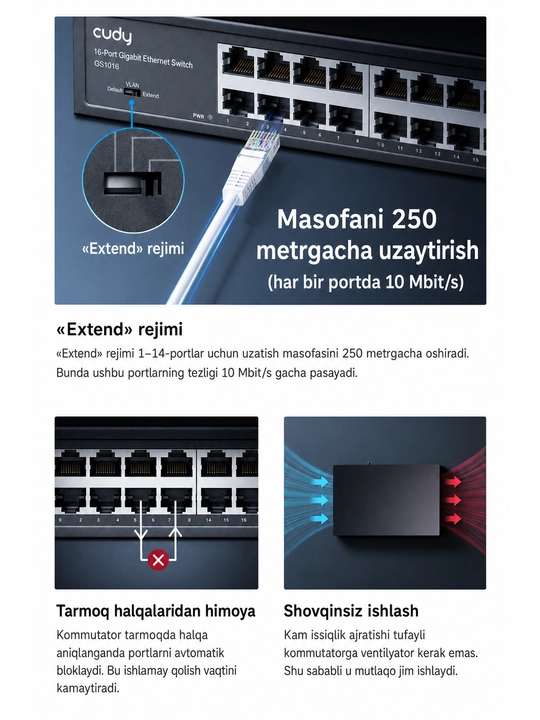 Cudy GS105 / GS108 / GS1016 / GS1024 – Гигабитный свитч, коммутатор металл корпус