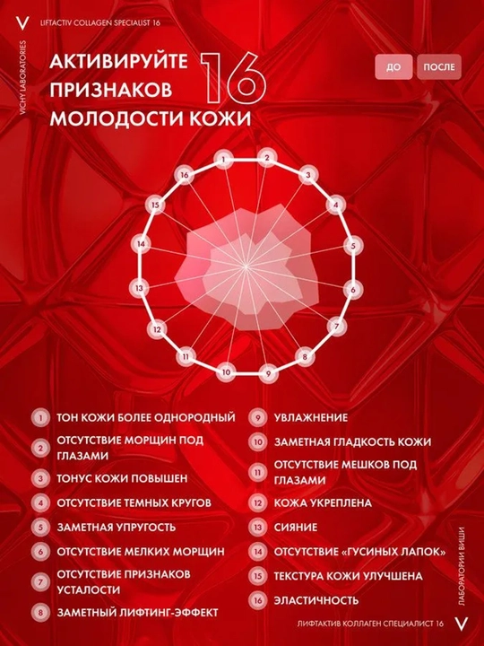 VICHY Liftactiv Collagen Specialist Крем для кожи вокруг глаз 15 мл