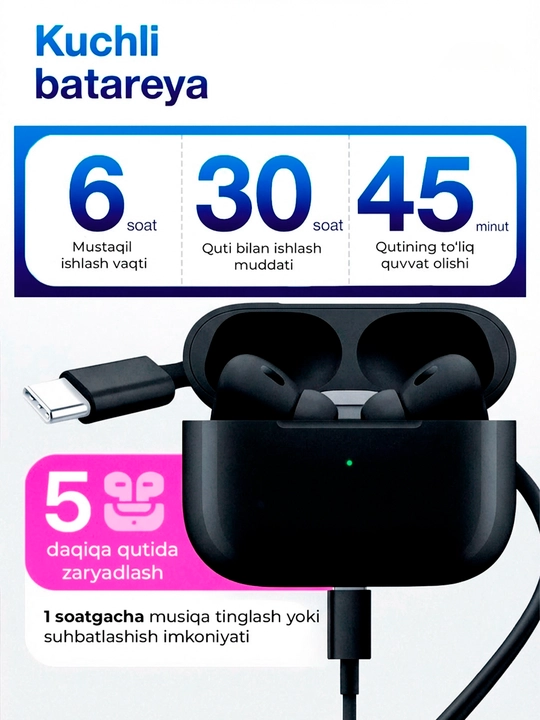 Pods Pro 2, Bluetooth-наушники, ANC беспроводные наушники