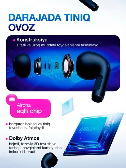 Pods Pro 2, Bluetooth-наушники, ANC беспроводные наушники