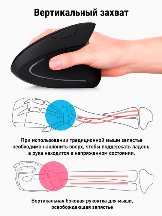 Vertikal simsiz sichqoncha 2.4G USB — ergonomik, 6 tugmali, Plug & Play