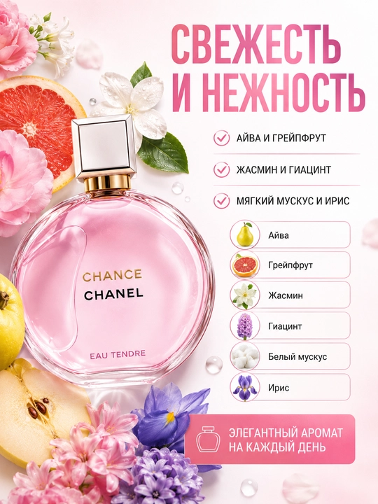 Chanel Chance Eau Tendre ayollar atiri, probnik atirlar