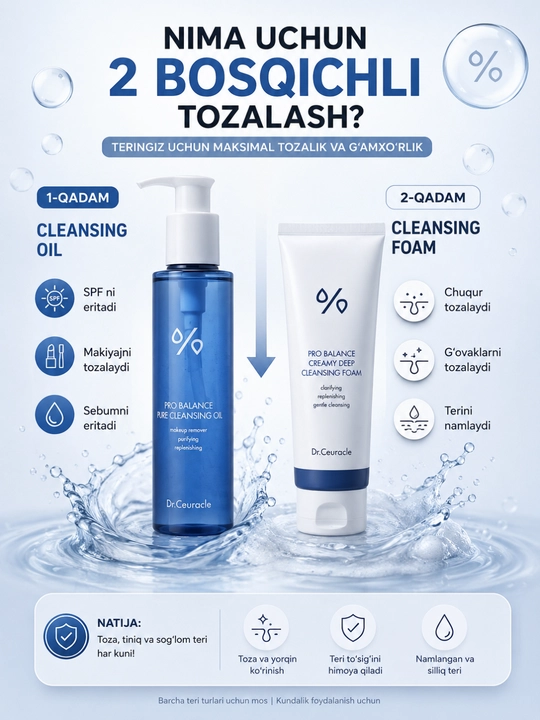 Dr.Ceuracle Pro Balance 2 bosqichli yuzni tozalash to‘plami