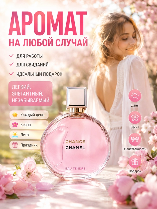 Chanel Chance Eau Tendre ayollar atiri, probnik atirlar
