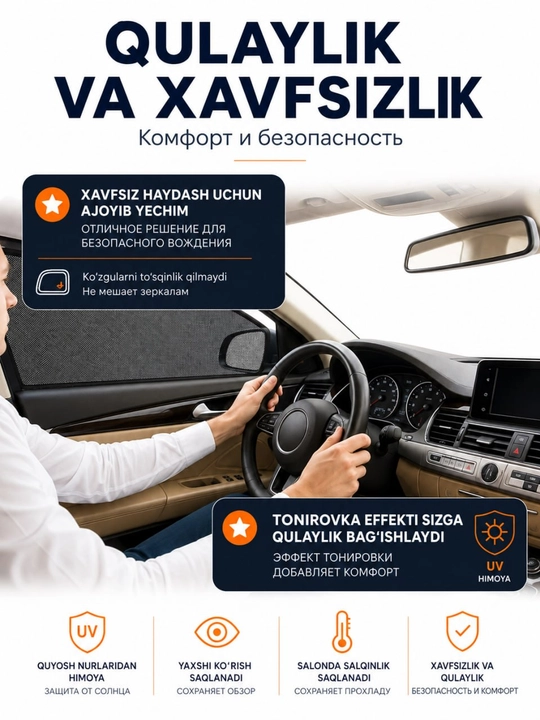 Шторы на переднее боковое окно, 2 шт, эффект тонировки 50%