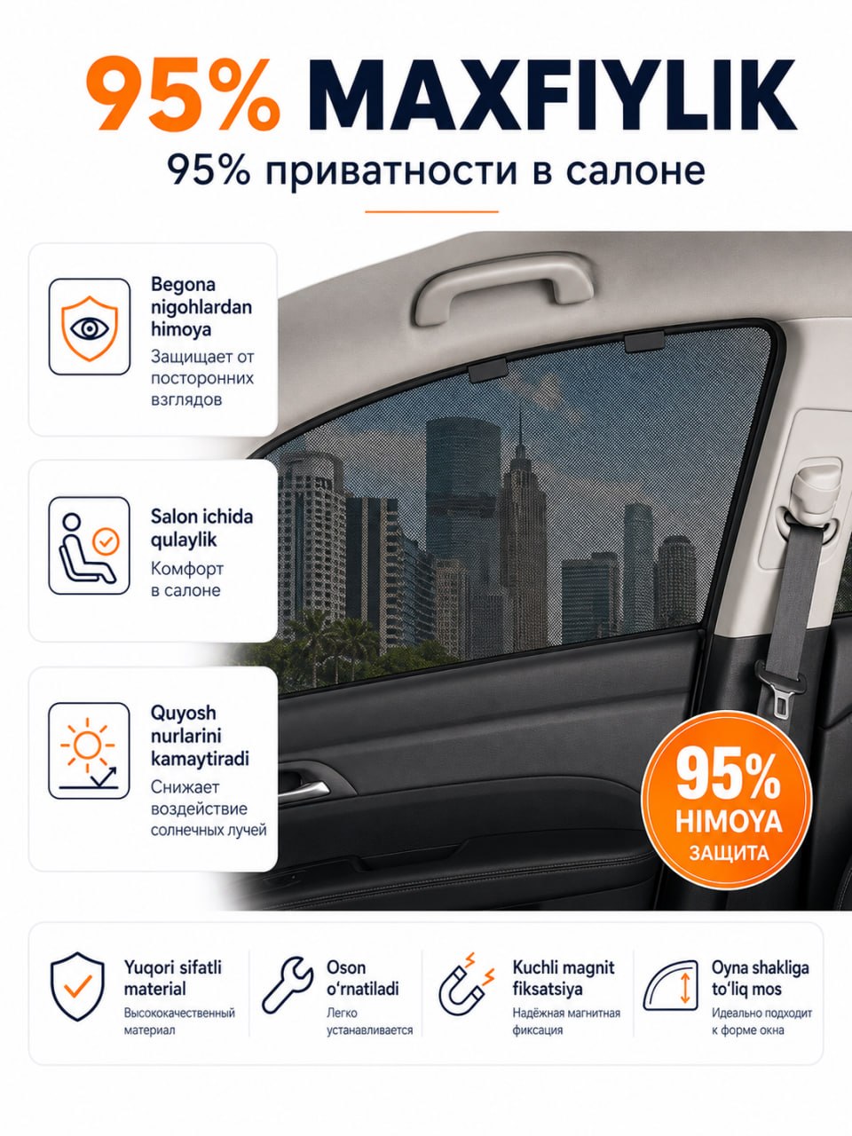 Шторы на переднее боковое окно, 2 шт, эффект тонировки 50%