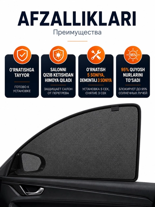 Шторы на переднее боковое окно, 2 шт, эффект тонировки 50%