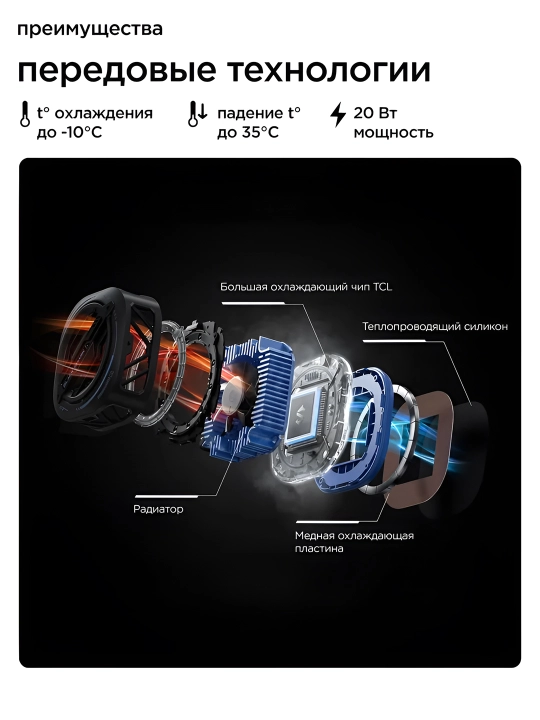 Telefon sovutgichi kuleri Black Shark Fan Cooler 3 Pro, 4 Pro RGB Lights -15°C