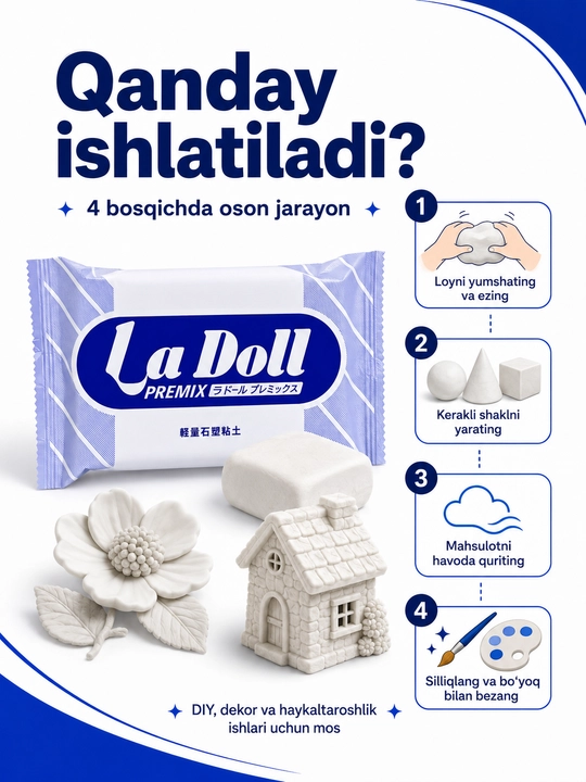 Самозатвердевающая глина для лепки La Doll и Premier, моделирующая