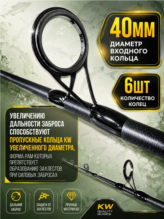 Karpsimon qarmoq