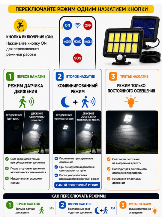 Солнечный LED прожектор 120 COB с датчиком движения, IP66, пульт ДУ, 5 м кабель