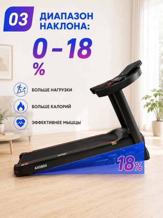 Yugurish yo‘lagi AX0800 / 0850, 3–3.5 HP, 145–150 kg, 18% nishablik