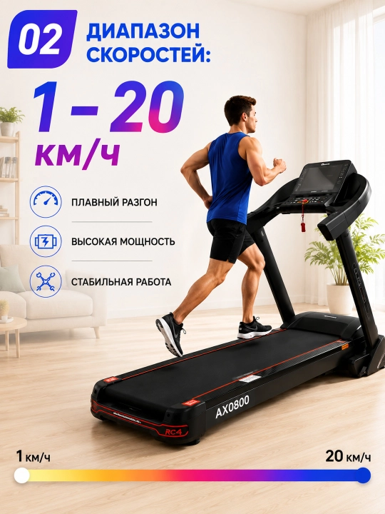 Yugurish yo‘lagi AX0800 / 0850, 3–3.5 HP, 145–150 kg, 18% nishablik