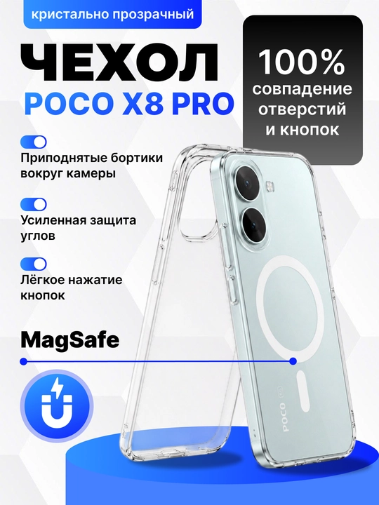 Чехлы для POCO X7 PRO и X8PRO прозрачные и не желтеют