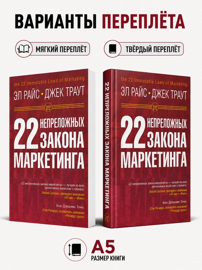 Marketingning 22 ta o‘zgarmas qonuni - El Rays - 