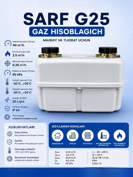 Газовый счетчик SARF G2ю G25 ультразвуковой бытовой коммерческий IP54