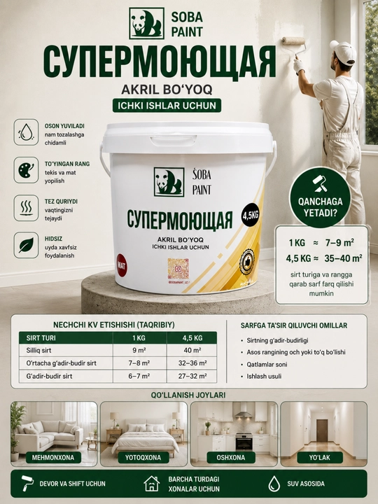 SOBA Paint super yuviladigan akril bo‘yoq, ichki devor va shiftlar uchun, oq