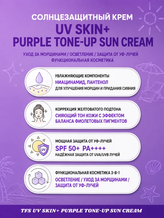 THE FACE SHOP UV SKIN+ Солнцезащитный крем, 4 вида , UV-защита, увлажнение, 40 мл